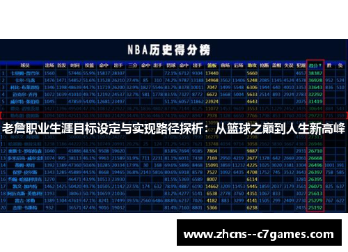老詹职业生涯目标设定与实现路径探析：从篮球之巅到人生新高峰