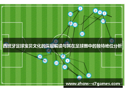 西班牙足球宝贝文化的深层解读与其在足球圈中的独特地位分析
