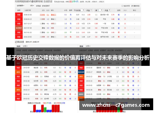 基于欧冠历史交锋数据的价值再评估与对未来赛季的影响分析