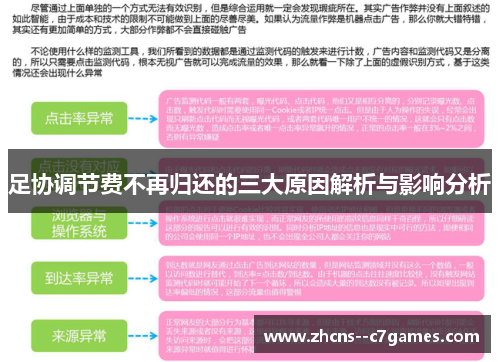 足协调节费不再归还的三大原因解析与影响分析 足协调节费不再归还的三大原因解析与影响分析