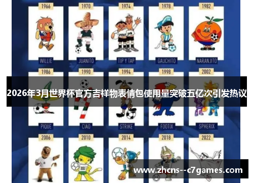 2026年3月世界杯官方吉祥物表情包使用量突破五亿次引发热议
